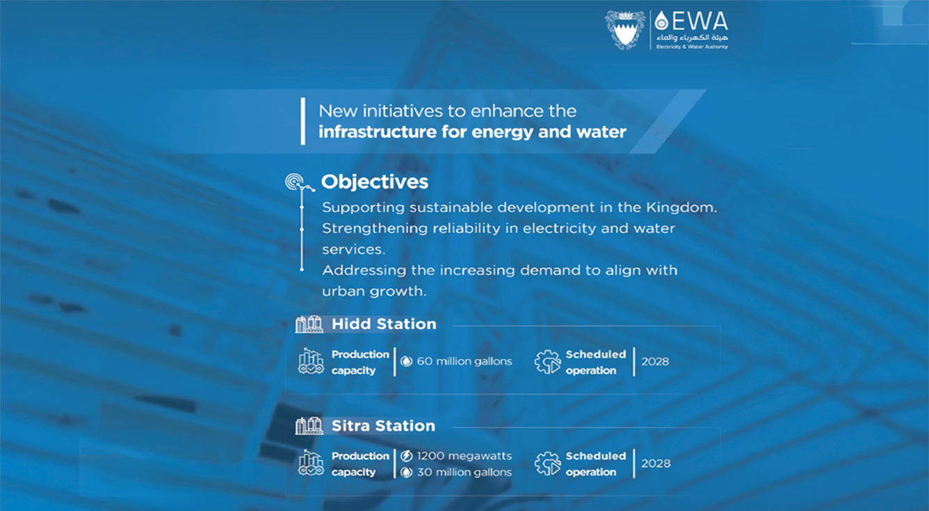 هيئة الكهرباء والماء تعلن عن طرح وثائق التأهيل المسبق للمطورين لإنشاء محطتين جديدتين بالشراكة مع القطاع الخاص