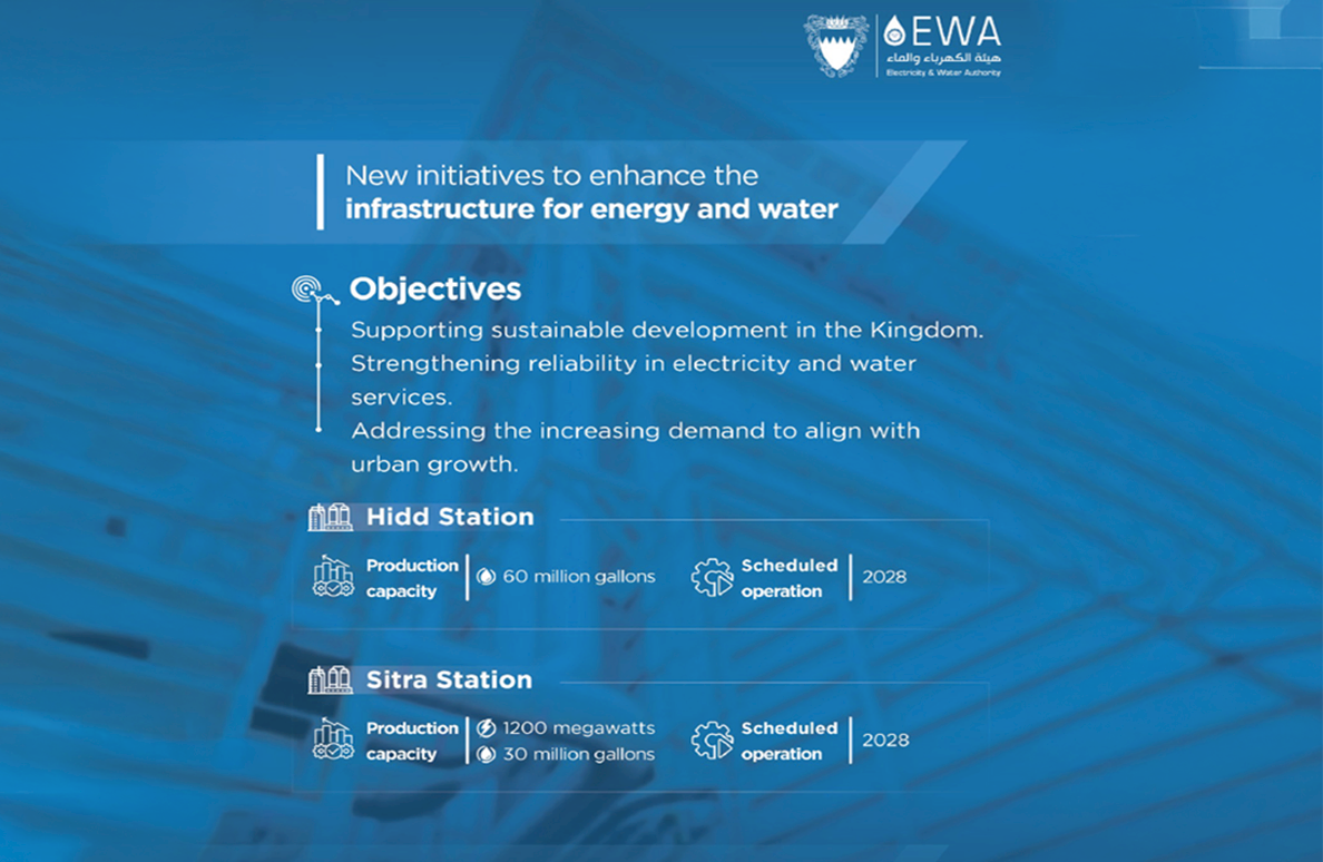 هيئة الكهرباء والماء تعلن عن طرح وثائق التأهيل المسبق للمطورين لإنشاء محطتين جديدتين بالشراكة مع القطاع الخاص