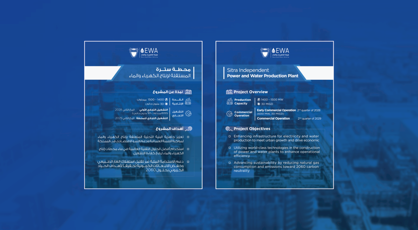 EWA Launches International Tender for 1400 MW and 30 MIGD Sitra Independent Water and Power Production Plant